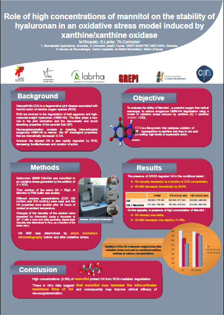 Poster mannitol OARSI 2014
