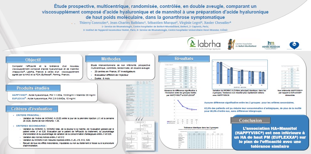 Poster HAppyVisc vs. Euflexxa SFR2014